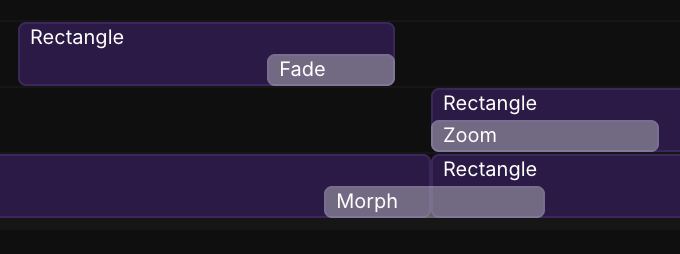Timeline with enter, exit, and between transition blocks positioned at element boundaries