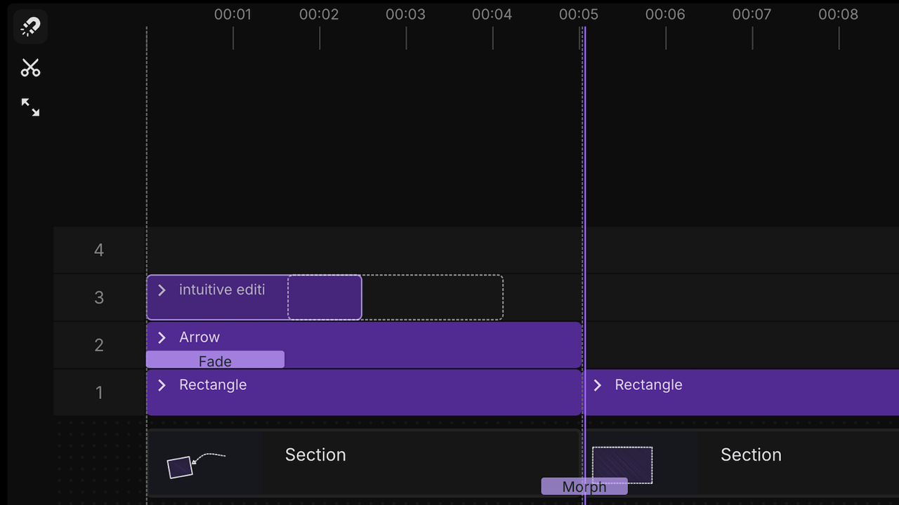 Timeline